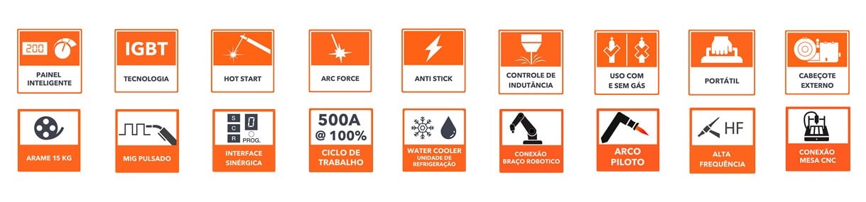 Projeto Megatec Designer Icon